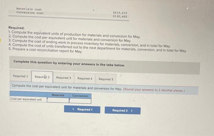 prior to completion. Information on work in the first department, Cooking, is