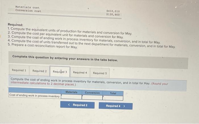 given below for May 55,000 330,000 2 Production data: Pounds in proceso,