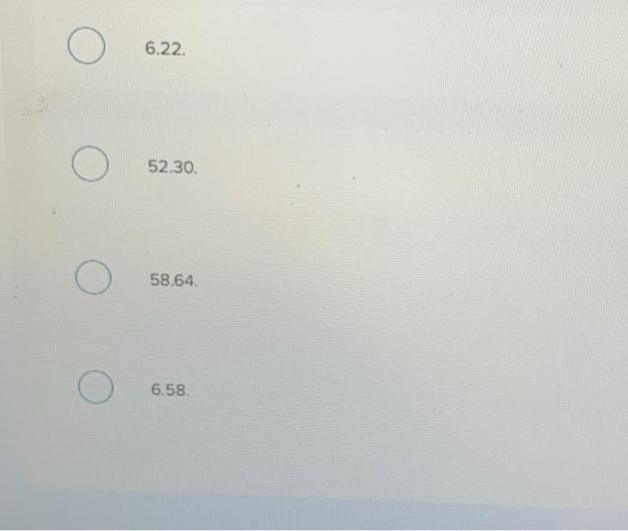 inventory: Raw materials used Beginning raw materials inventory Ending raw materials inventory