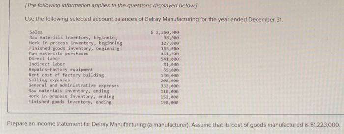 applies to the questions displayed below]. Use the following selected account balances