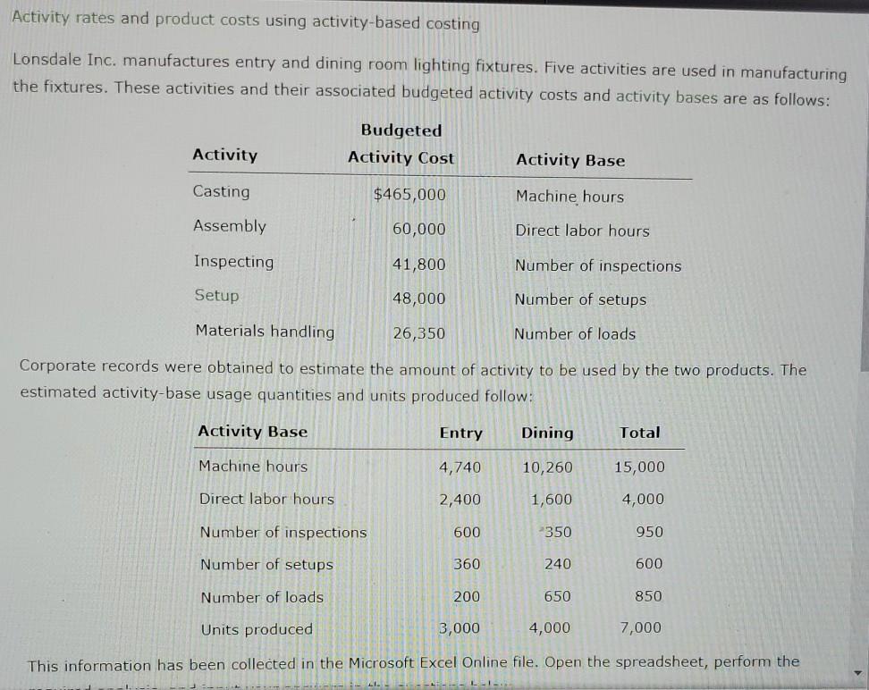  please help me out with this? Activity rates and product costs