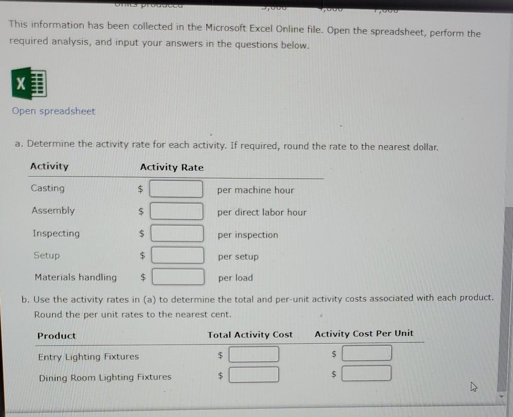 using activity-based costing Lonsdale Inc. manufactures entry and dining room lighting fixtures.