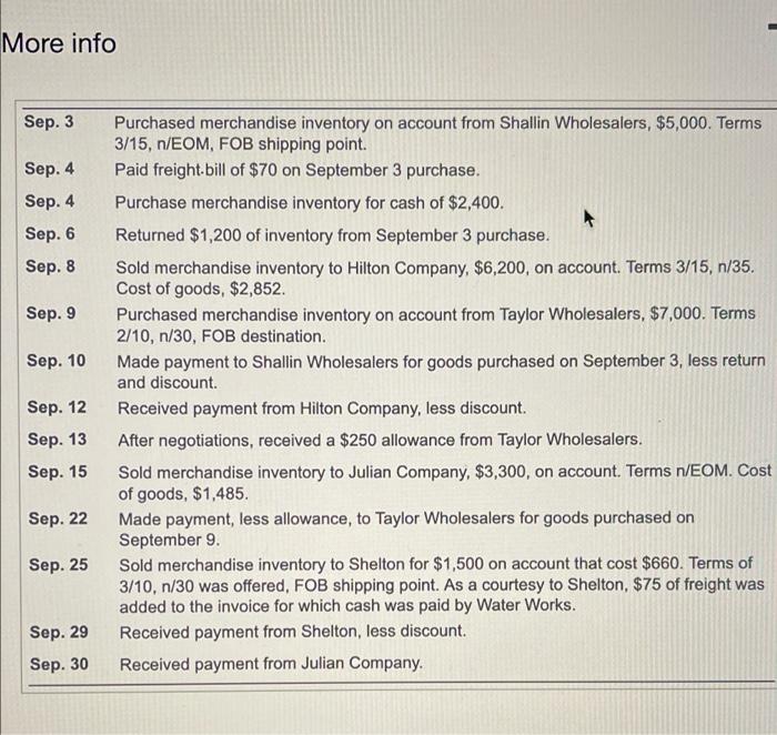 for goods purchased on September 3, less return and discount. Accounts Debit