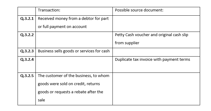  Complete the table below by providing the missing information. You are