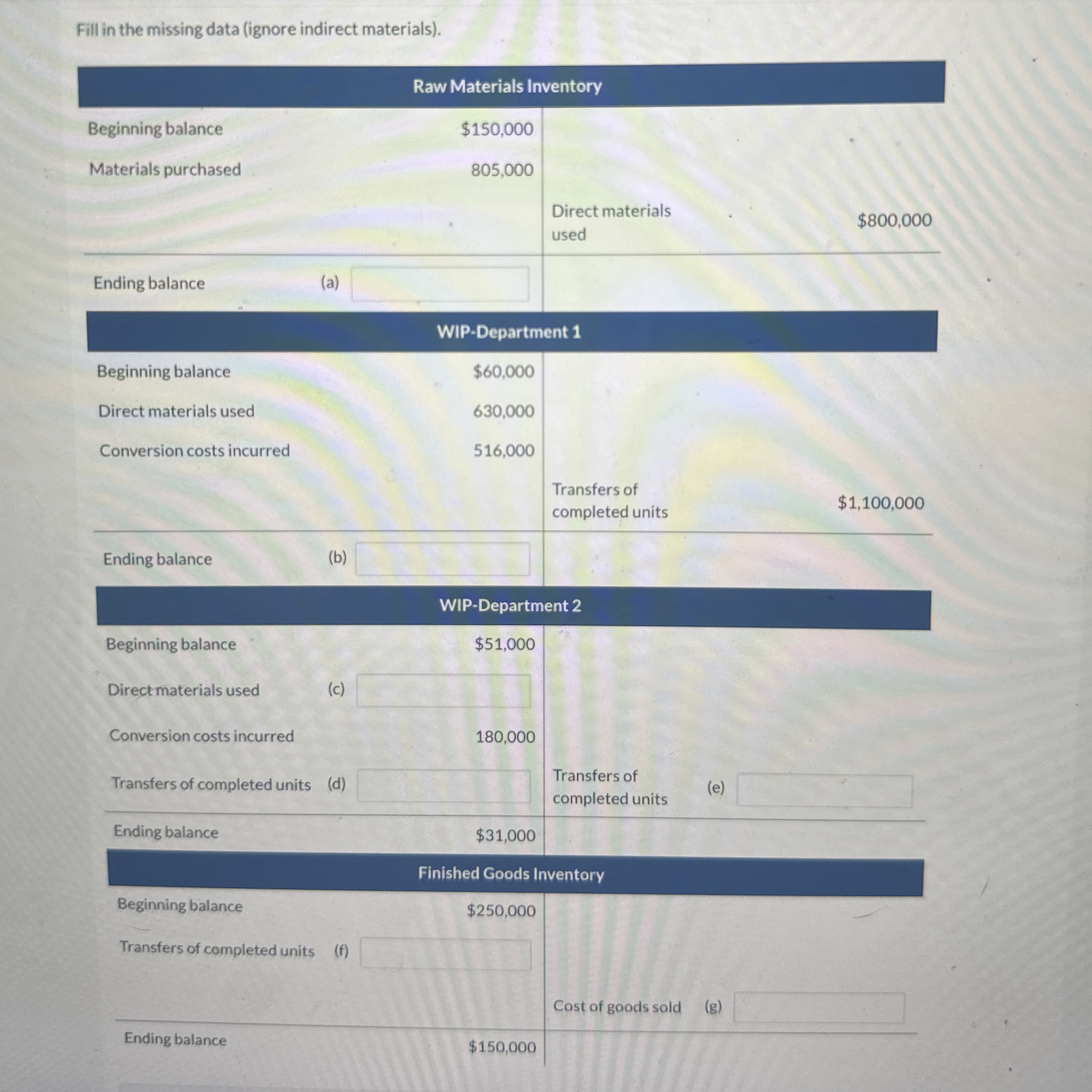  Fill in the missing data (ignore indirect materials). WIP-Department 2 \table[[Beginning