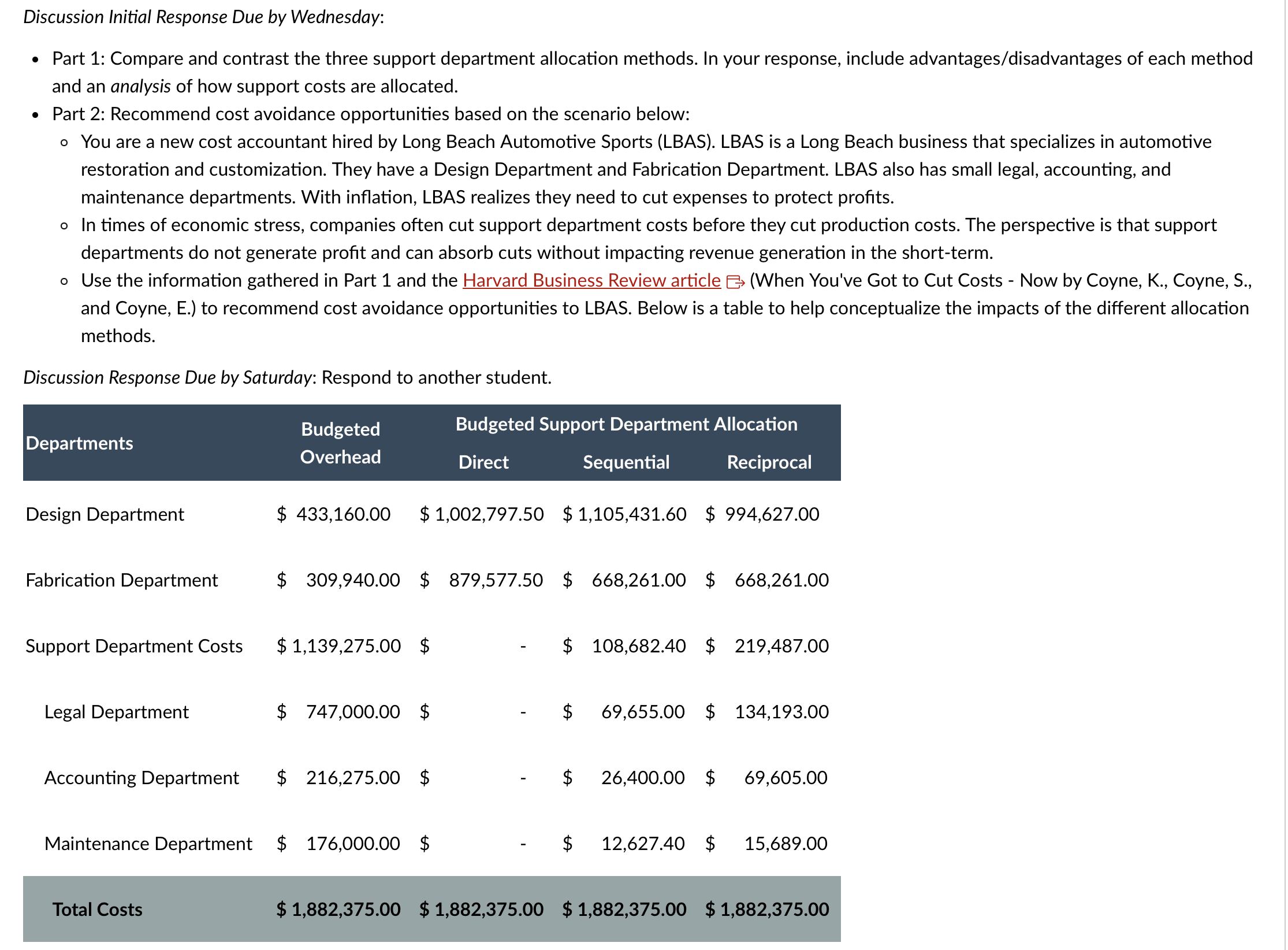 Discussion Initial Response Due by Wednesday: - Part 1: Compare and