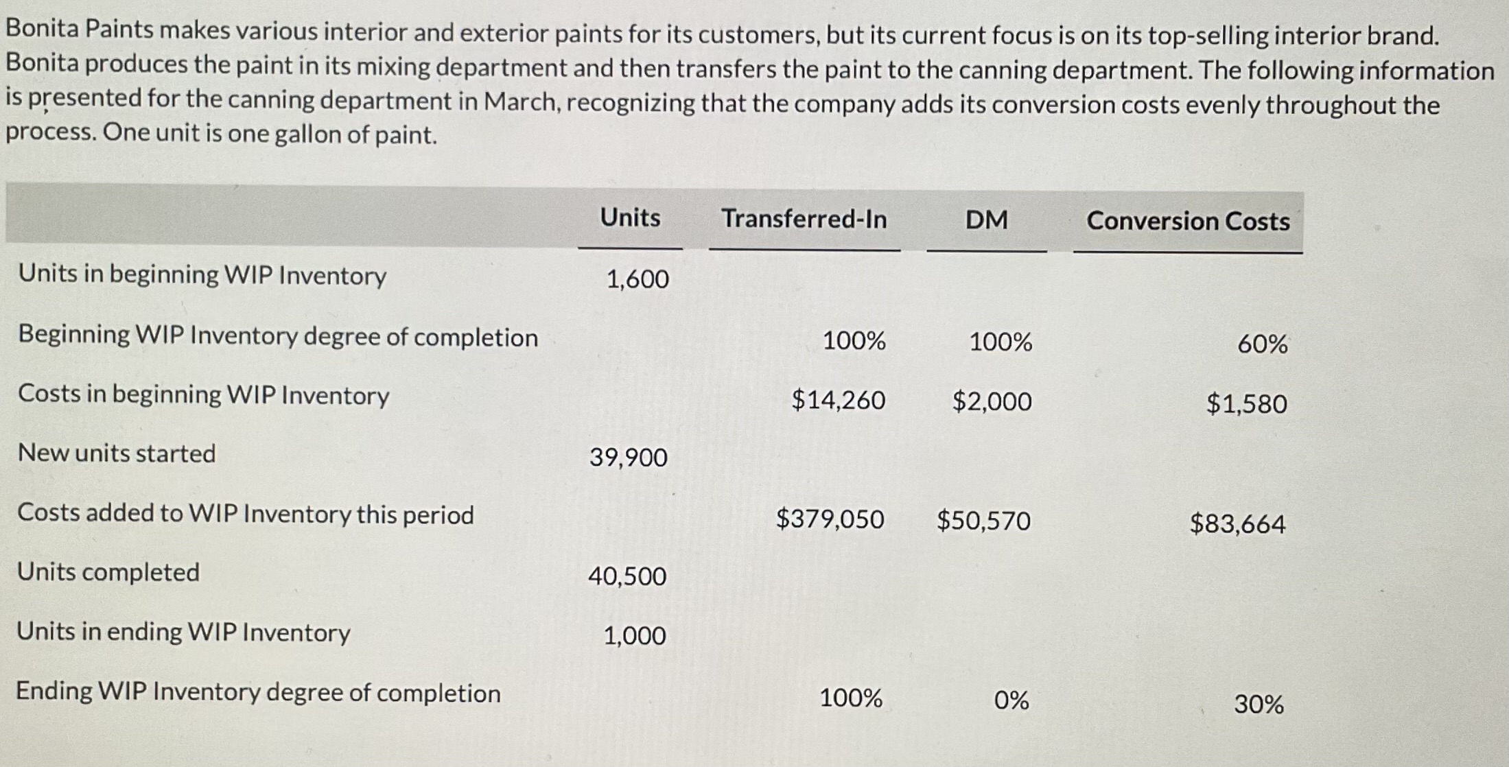 Please answer with same format and decimals places. I will give feedback!