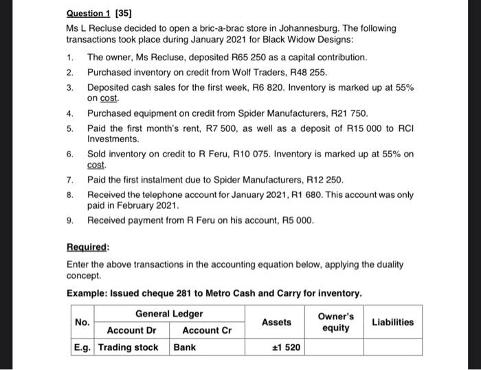 and its subsidiary Chickled Ltd as at 31st August 2019: Hungles Chickled