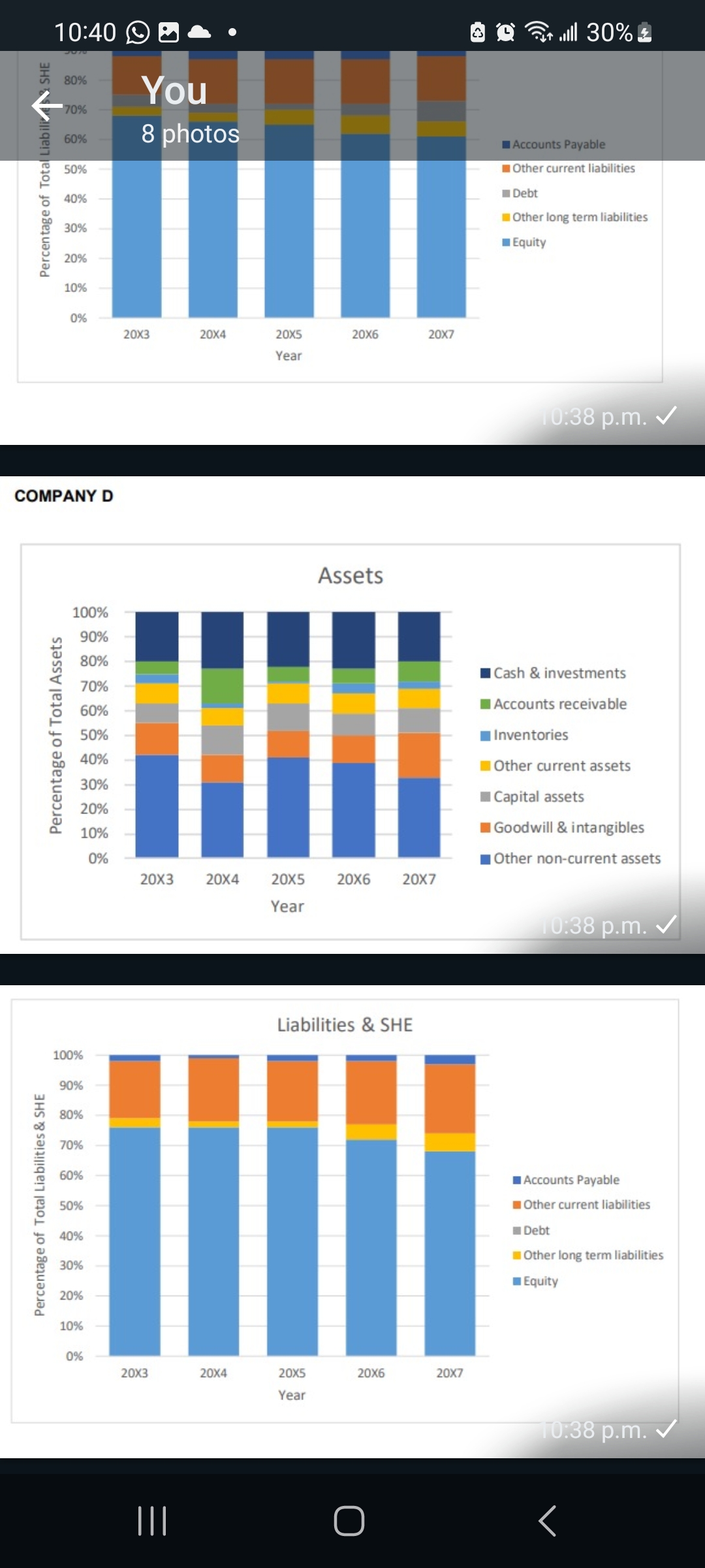 Canada You are required to use your knowledge of the businesses and