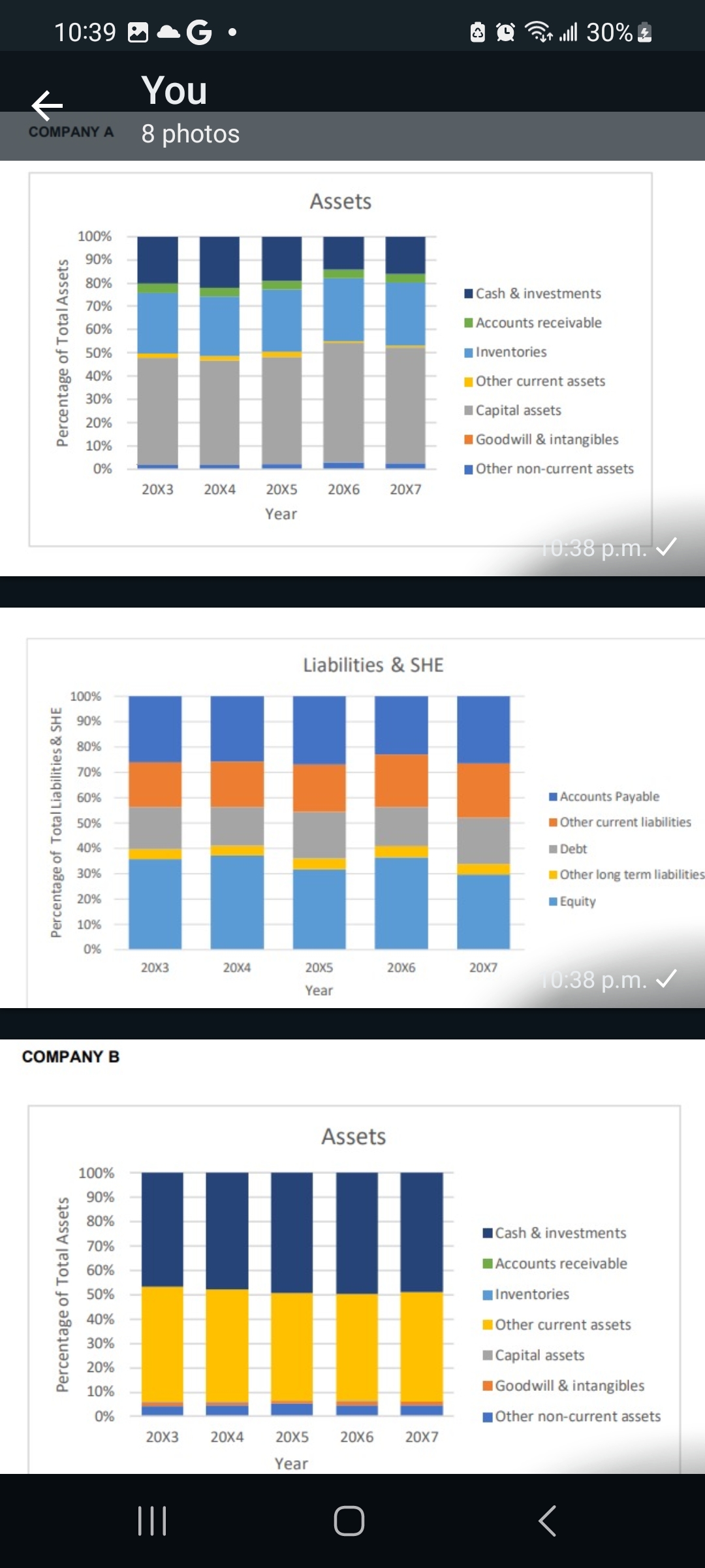 to each of the four companies above. In your analysis you should
