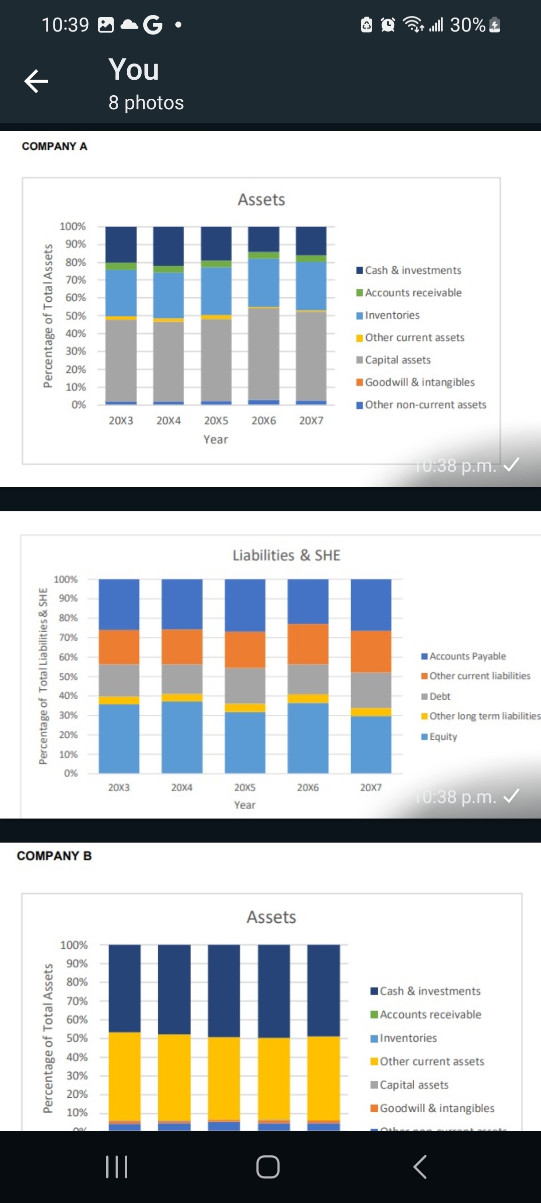 consider the following dynamics: The nature of the assets The respective size
