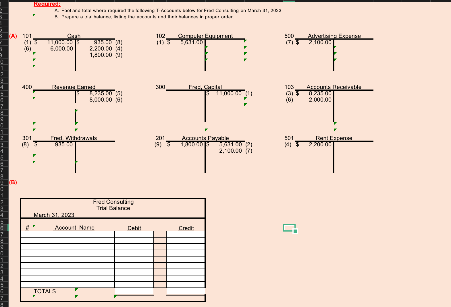 I NEED AN ANSWER ASAP!!!! A. Foot and total where required the