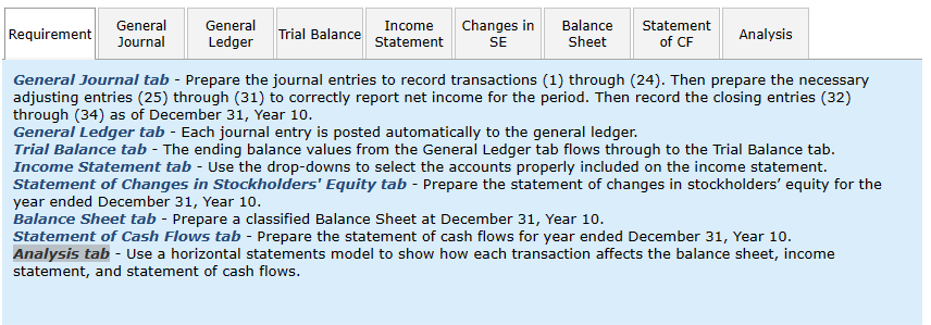  Please help with all stepsGeneral Journal tab - Prepare the journal