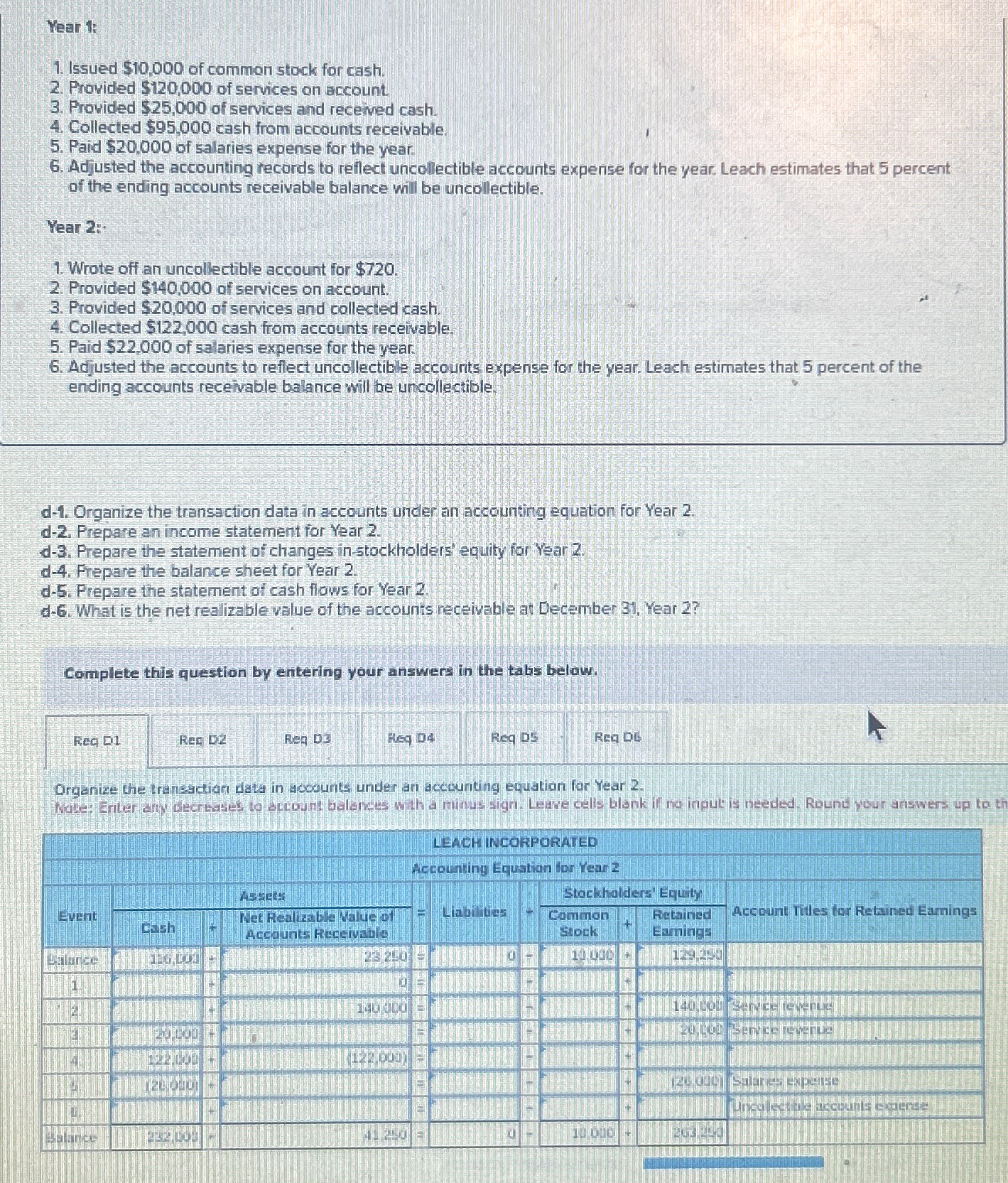  *need all 6 tables completed* Year 1 : Issued $10,000 of