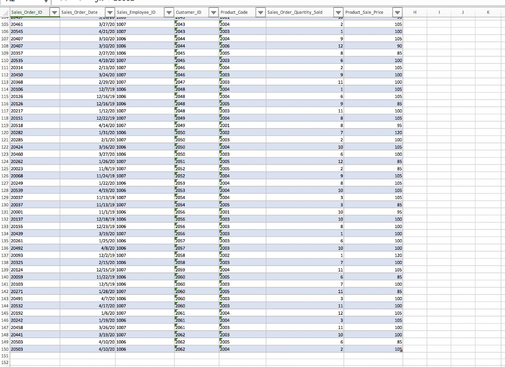 titled Customer_City. Use VLOOKUP to match the Customer_ID from the Sales_Transactions table