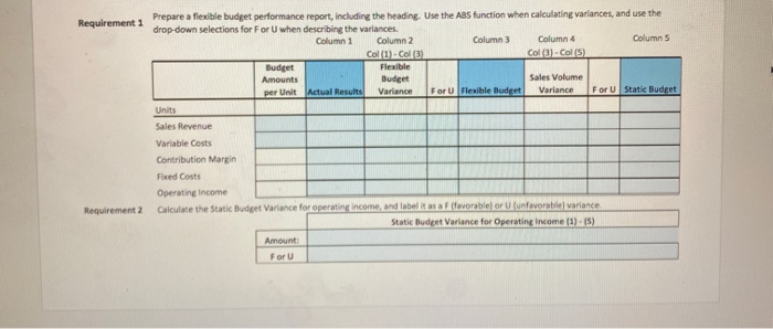 Company manufactures tote bags and has provided the following information for September