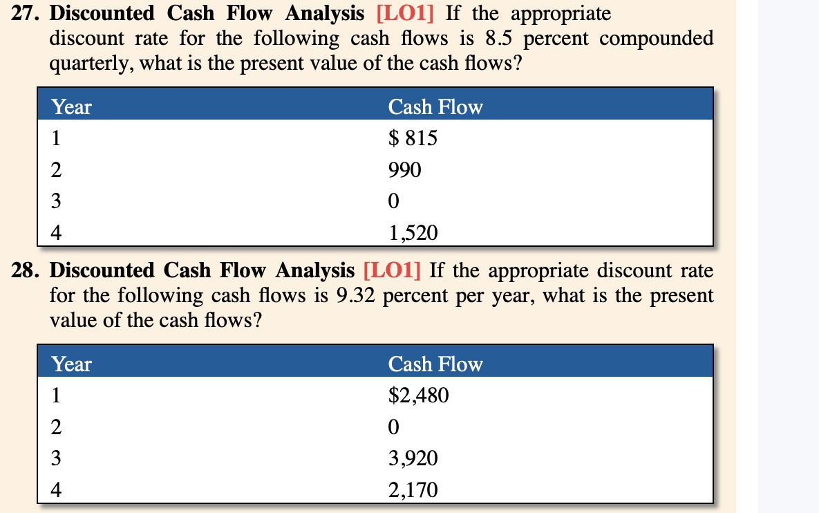 27. Discounted Cash Flow Analysis [LOI] If the appropriate discount rate for