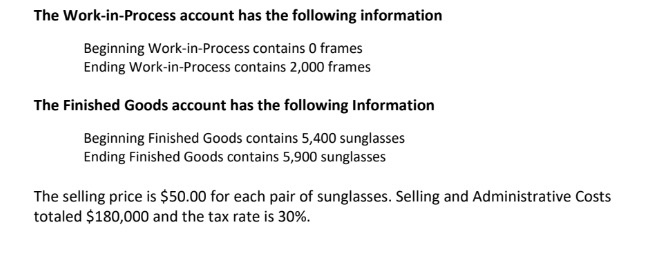 Lenses Total Conversion Costs Beginning Balance Units XXX XXX XXX XXX Total
