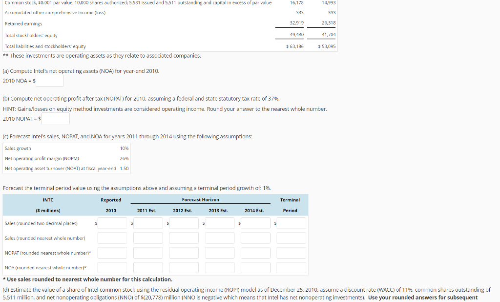 Income Year Ended (In millions) Dec. 25, 2010 Dec. 26, 2009 Dec.
