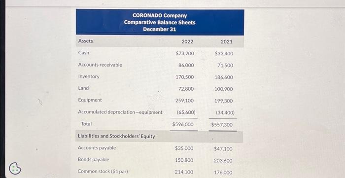 This is the total One question. can anyone please help me. this