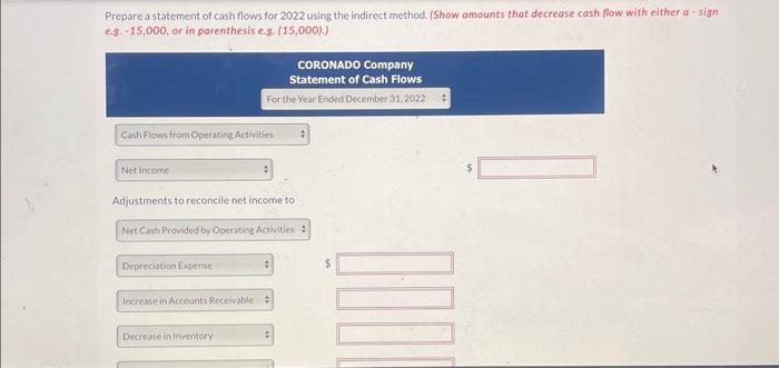 2. Depreciation expense was $31,200. 3. Cash diddends of $39,400 were dechared