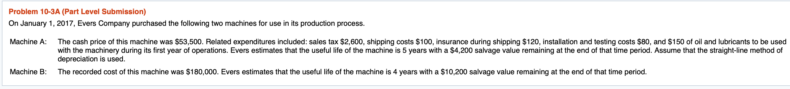 Problem 10-3A (Part Level Submission) On January 1, 2017, Evers Company
