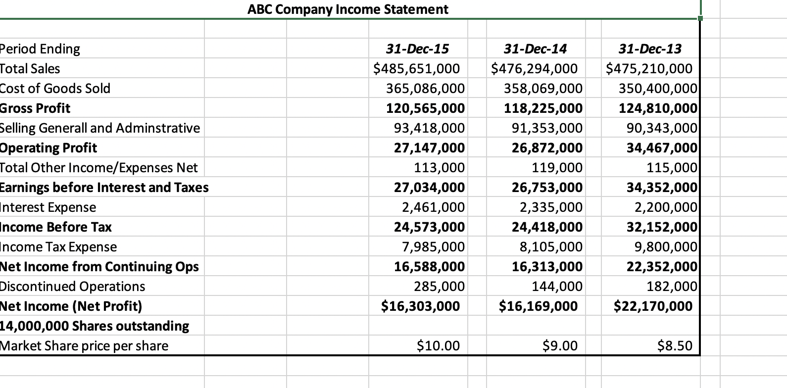 You will present a definition of the classification by citing the course
