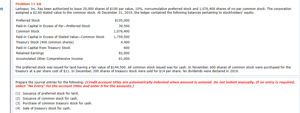  Problem 11-6A Larkspur, Inc. has been authorized to issue 20,000 shares
