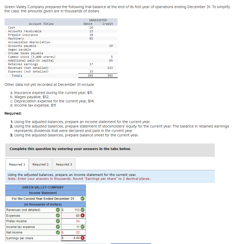 I NEED HELP PLEASE! If possible with an explanation why Green Valley
