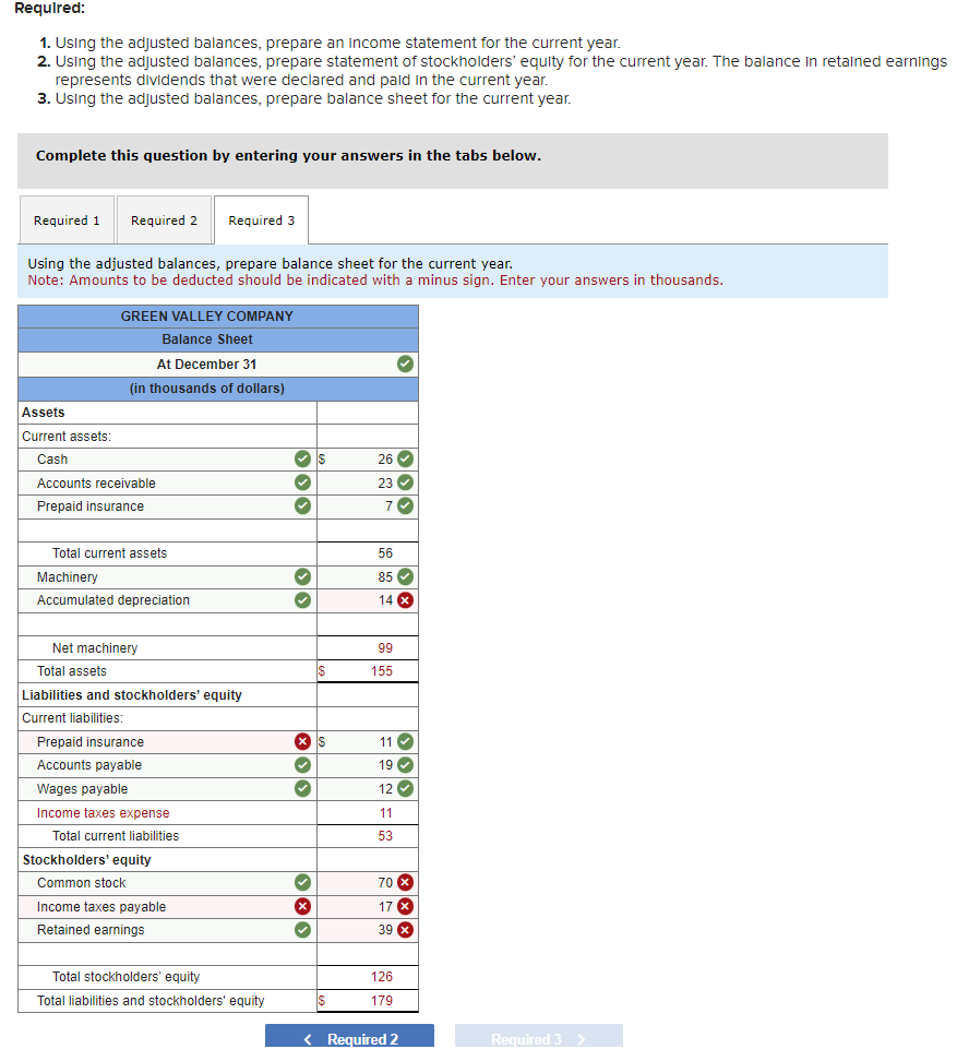 year of operations ending December 31. To simplify the case, the amounts