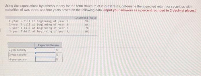  Using the expectations hypothesis theory for the term structure of interest