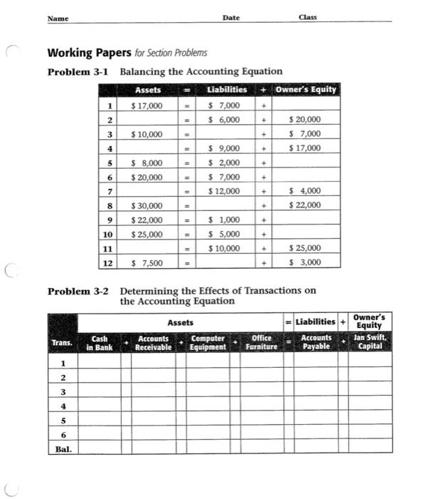  Working Papers for Section Problems Problem 3-1 Balancing the Accounting Equation