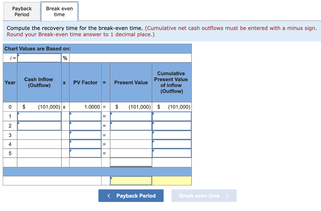 LO P1, A1 Heels, a shoe manufacturer, is evaluating the costs and