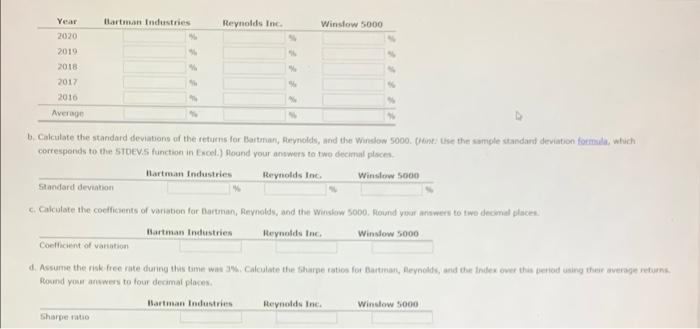 toe's stock prices and dividends, along with the Winstow 5000 Index, we