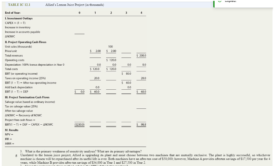  a.Allied has a standard form that is used in the capital