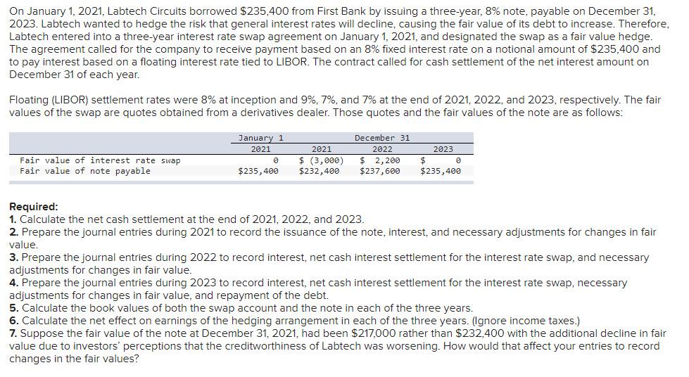 I need help to figure out where I've gone wrong with