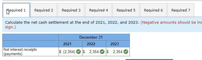 the answers that are marked incorrect on requirements 2, 3, 4 and