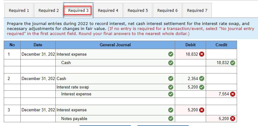 from First Bank by issuing a three-year, 8% note, payable on December