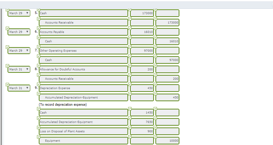 entries to the ledger accounts LAND,BUILDINGS,ACCOUNTS PAYABLE, RETaINED EARNINGS, SERVICE REVENUE During