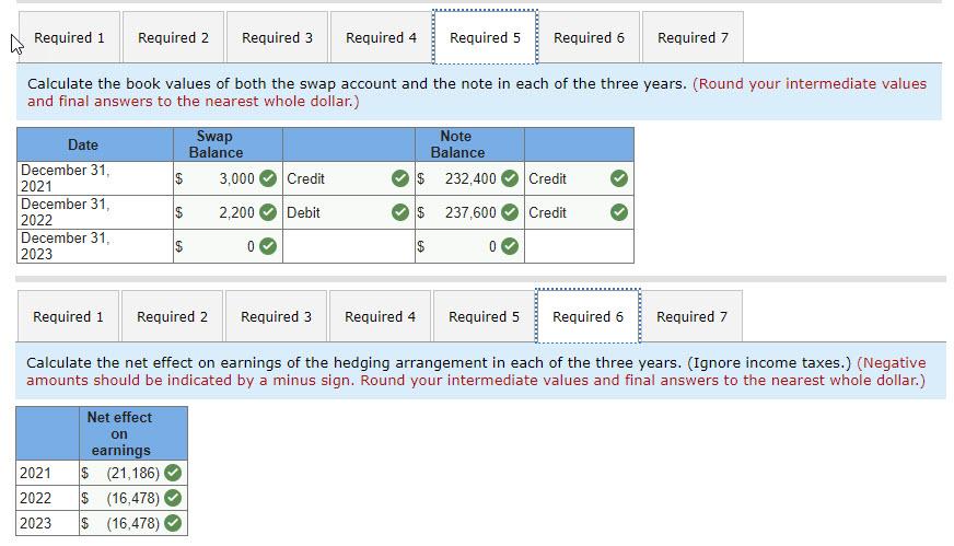 will decline, causing the fair value of its debt to increase. Therefore,