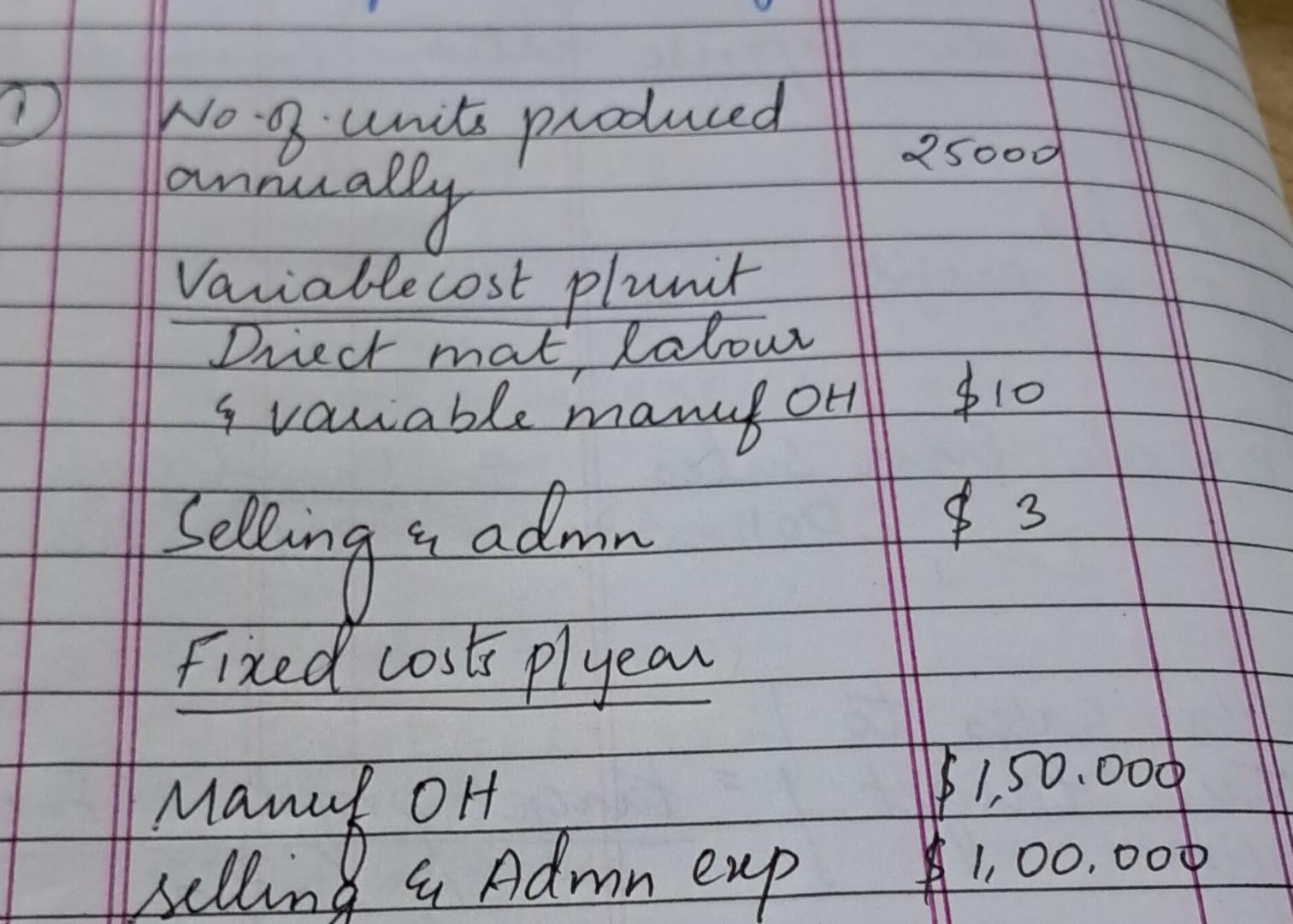  find the variable and absorption cost? No of units produced annually
