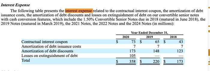 1.84 2. Quick Ratio: 3. Cash Ratio 0.00 4. Total Debt Ratio:
