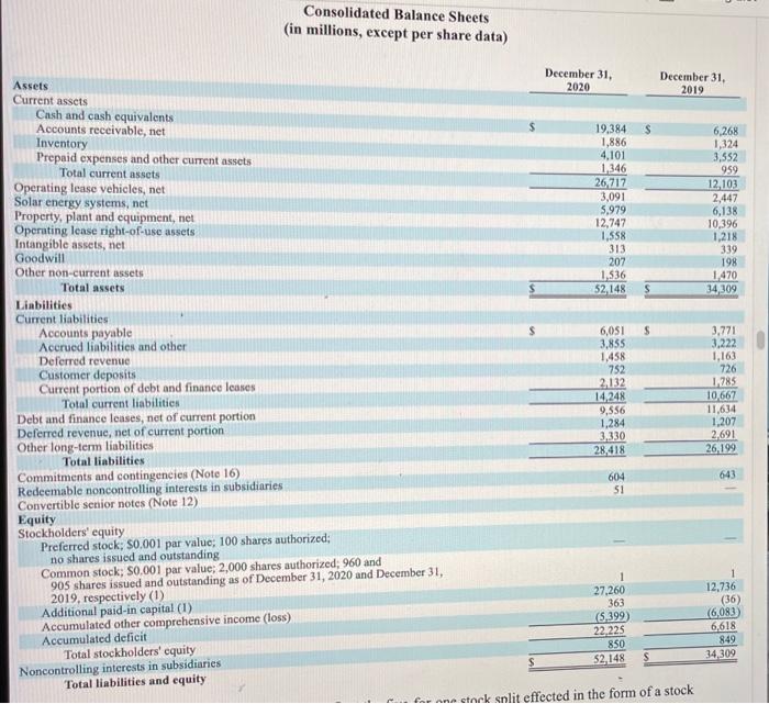 Sales In Receivables: NDIV/0! 13. Total Asset Turnover: 0.00 14. Capital intensity