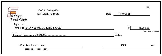 Beach Ball, FL 43215 Data 1/4/2021 Taco Shop Pay to the Order