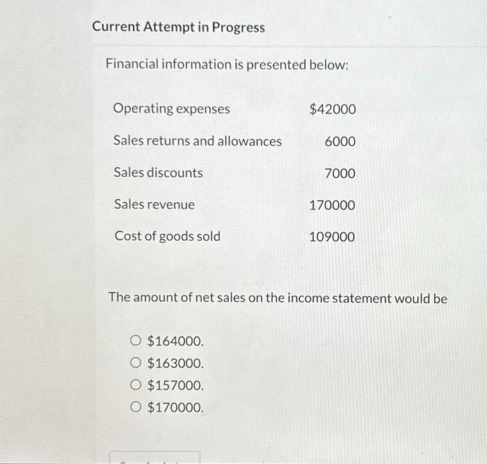  Current Attempt in Progress Financial information is presented below: The amount