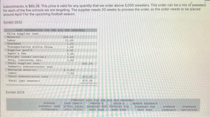 premium logo sweaters for Big Ten colleges with one major, unique feature.