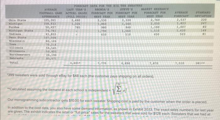 This urilque feature is a special large monogram that has the customer's