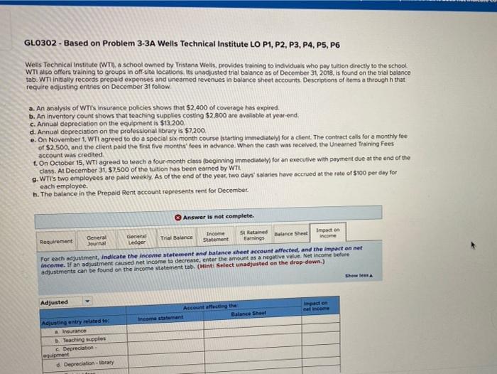  please do it clear enough to understand. GLO302 - Based on