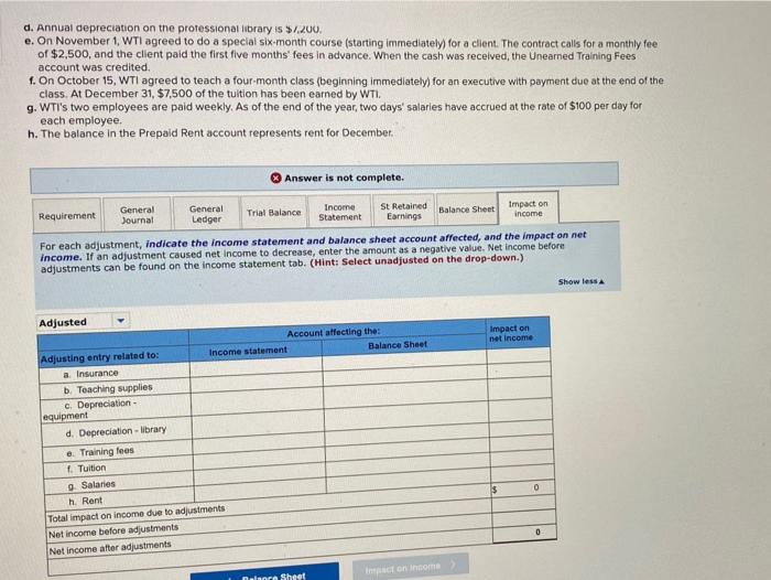 Problem 3-3A Wells Technical Institute LO P1, P2, P3, P4, P5, P6