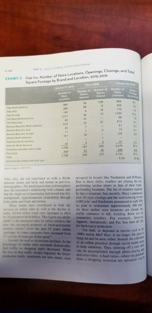 may find it beneficial to use the table provided. GAP- Longitudinal Analysis